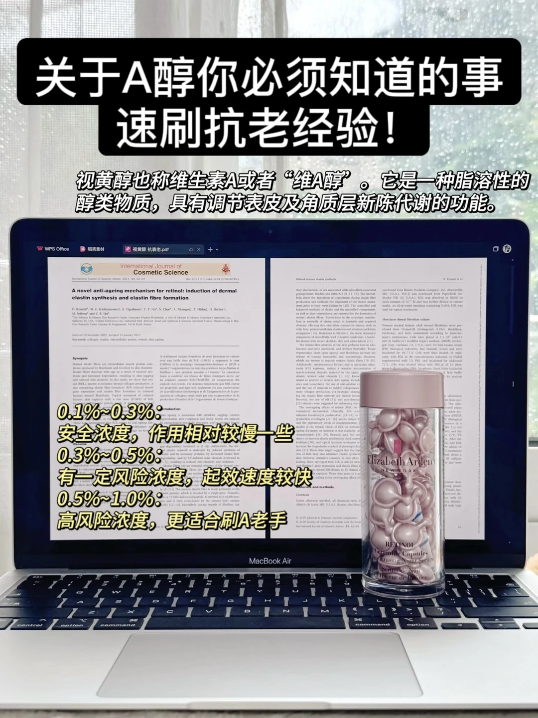 关于A醇你就必须知道的事，速刷抗老经验！