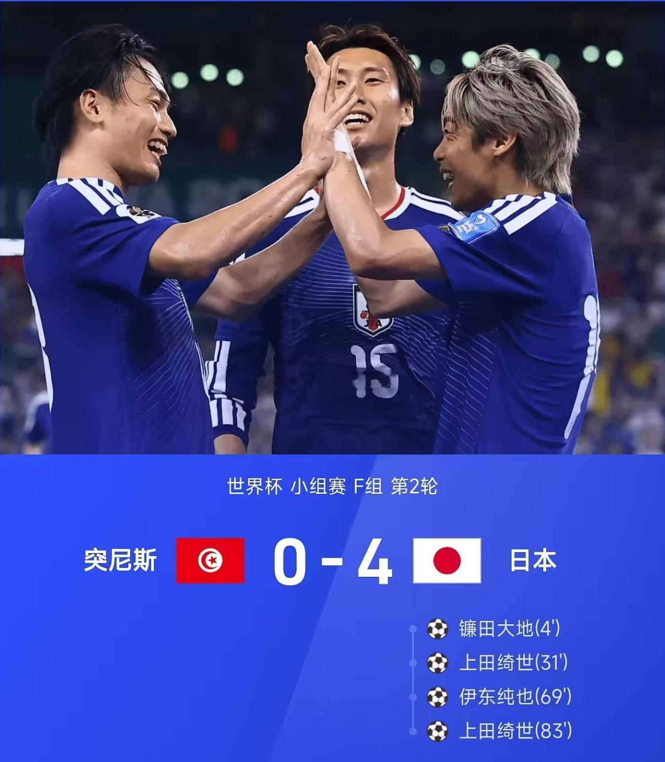 世界杯F组第二轮，日本4比0突尼斯 ，直接送对手提前出局。上田绮世交出两射一传的