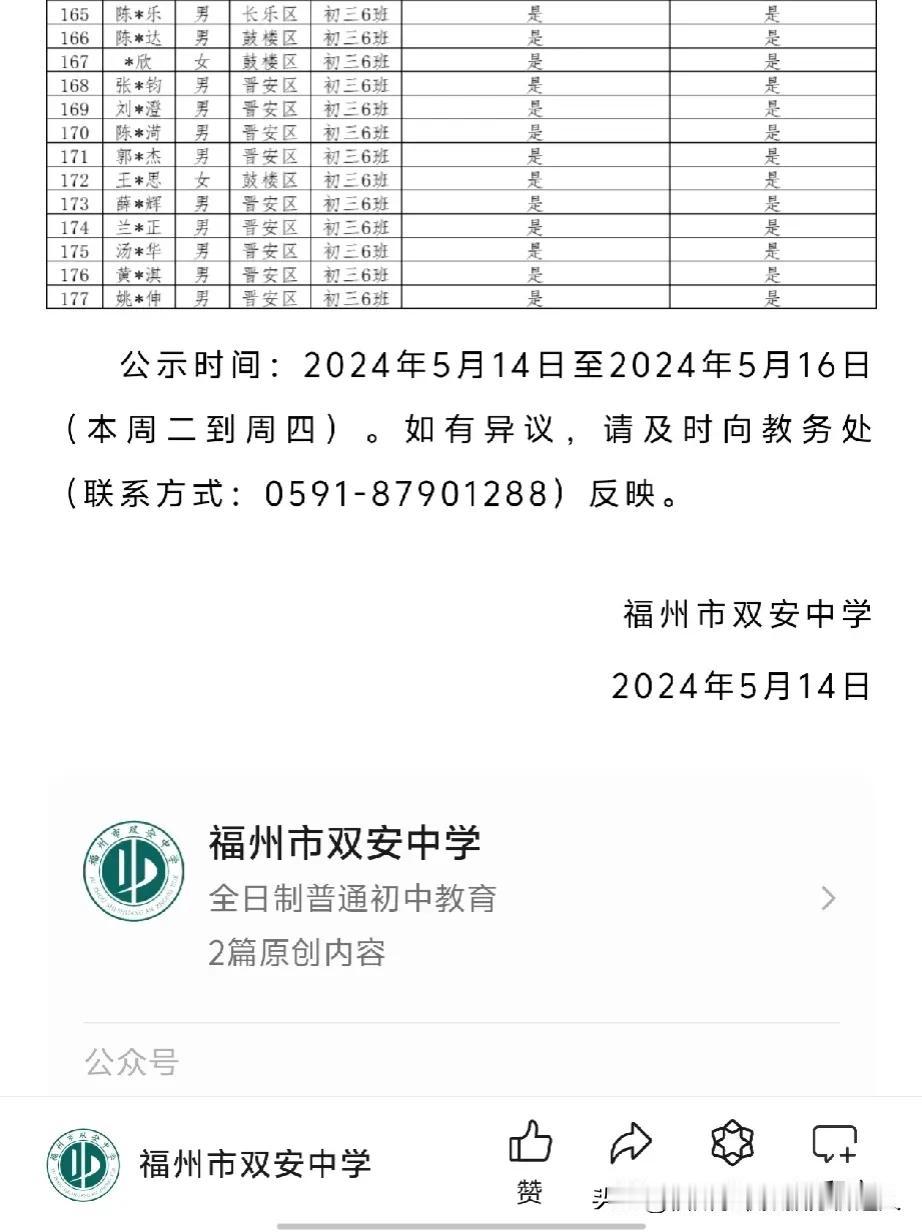 #万能生活指南#
晋安区二号私立，非定向生30人左右。
就六个班，等吃饭花一个小