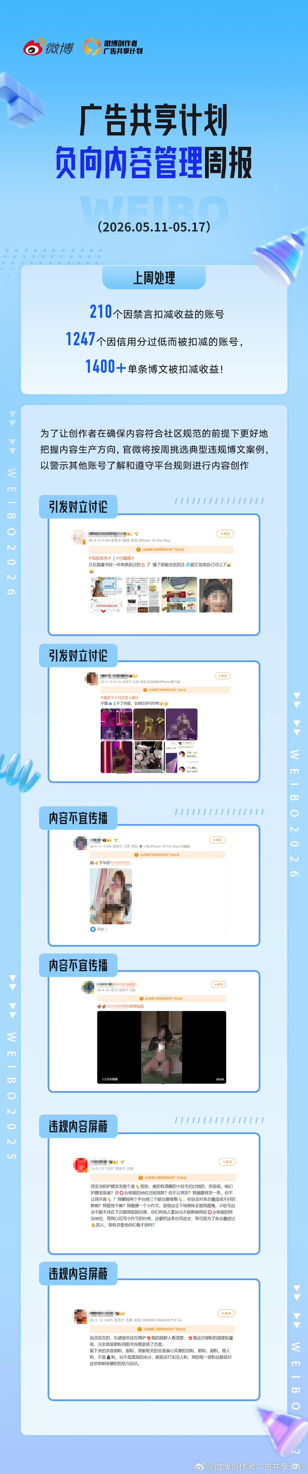 鱼丝为了赚共享上大字报了