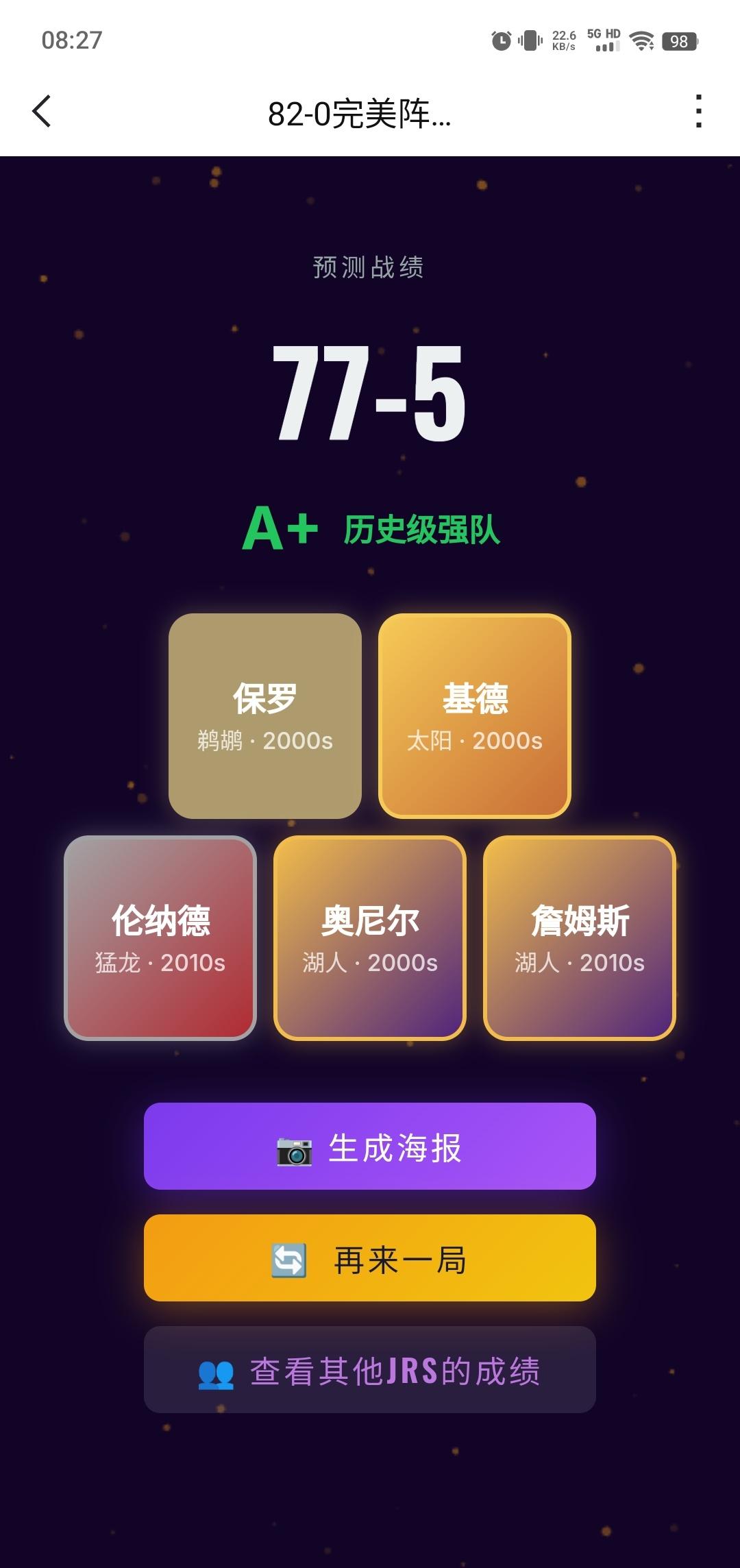 不好搞，整了两天，这是最接近的，如果保罗换成乔老爷子或者杜兰特，应该能拼一下82