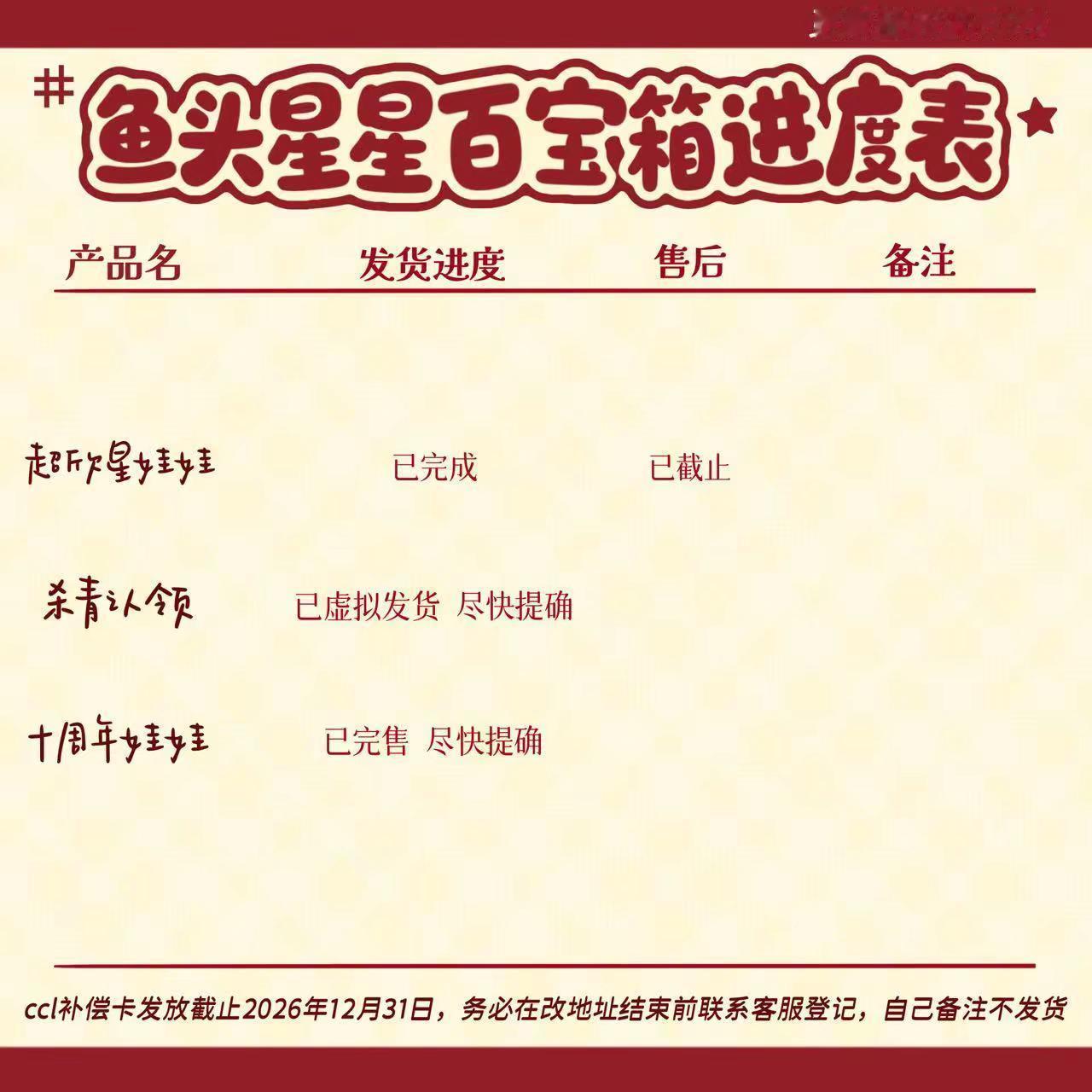 虞书欣虞书欣周边鱼头星星百宝箱