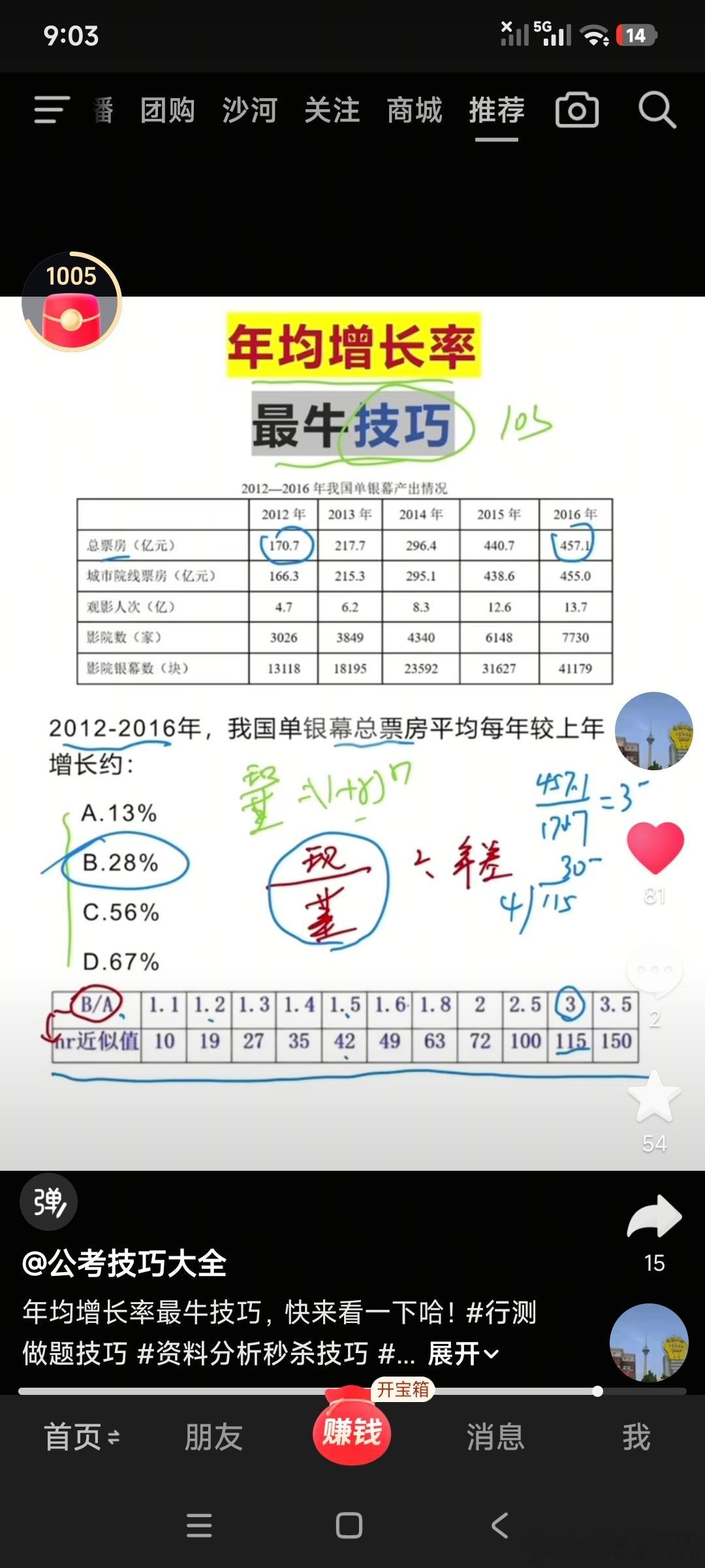 年均增长率 速算技巧 