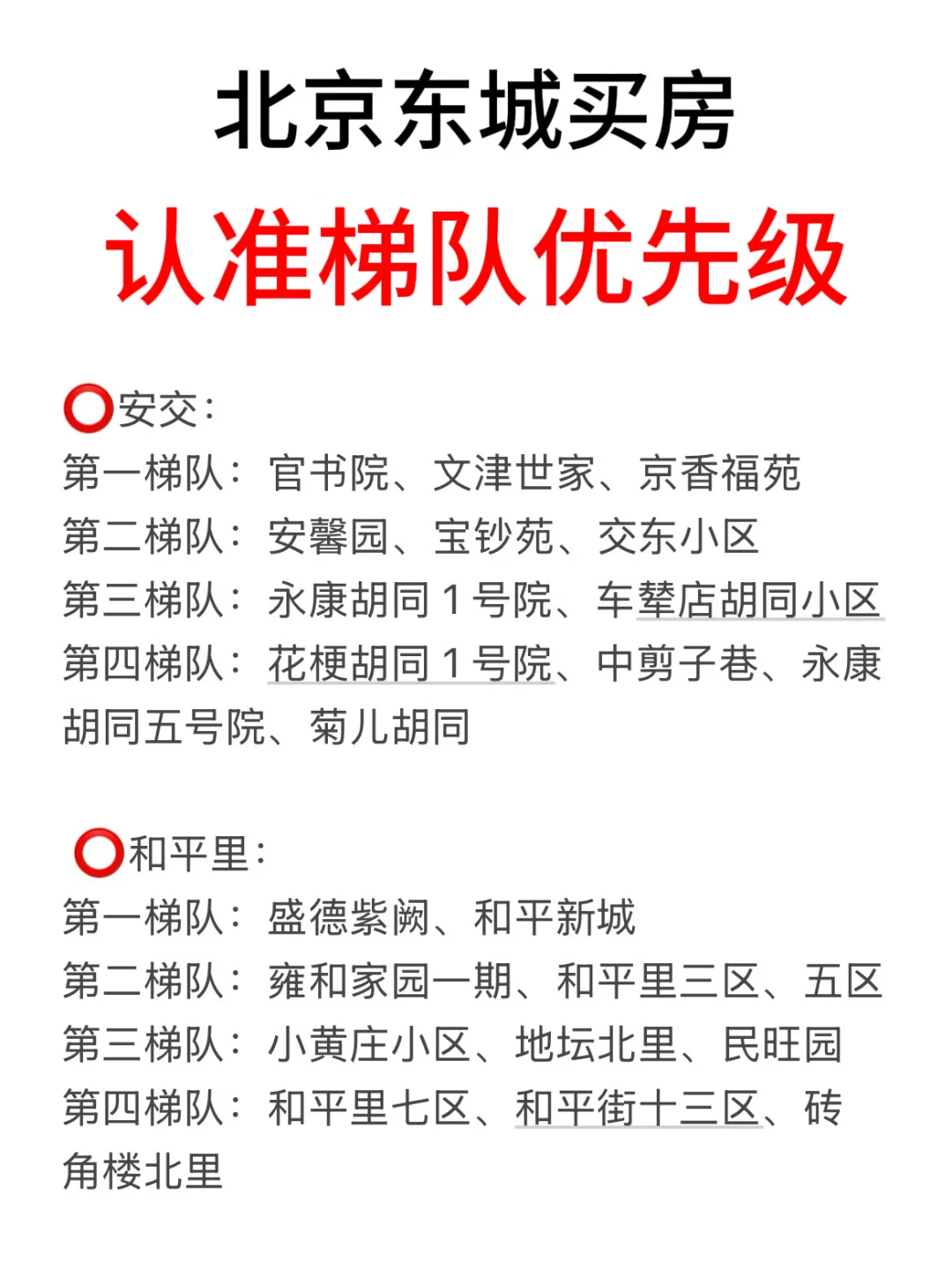 北京东城买房，认准梯队优先级！