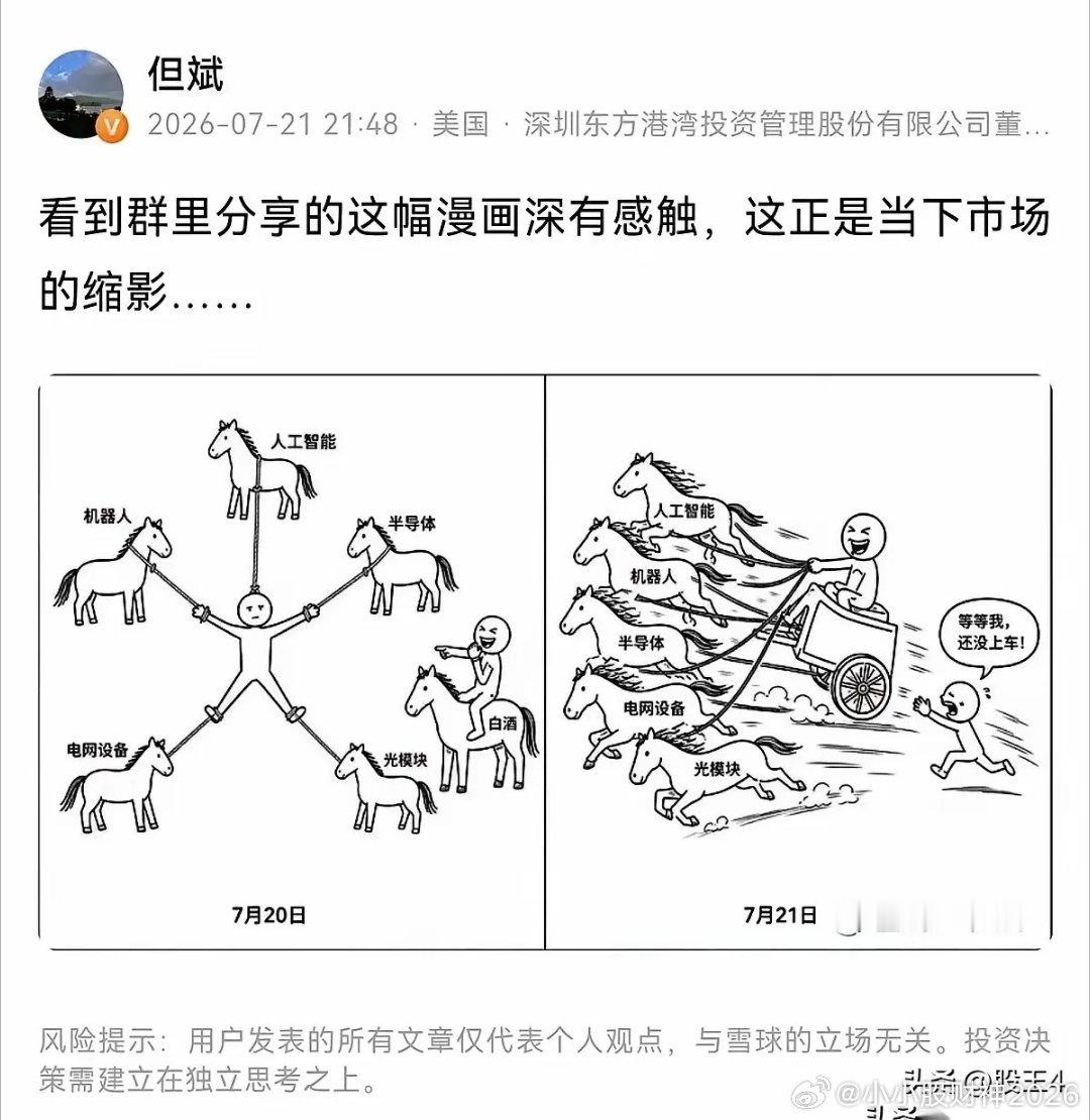 但斌，这位颇为高调的百亿私募大佬，极力唱多科技股，宣称科技是未来5年的主线。然而