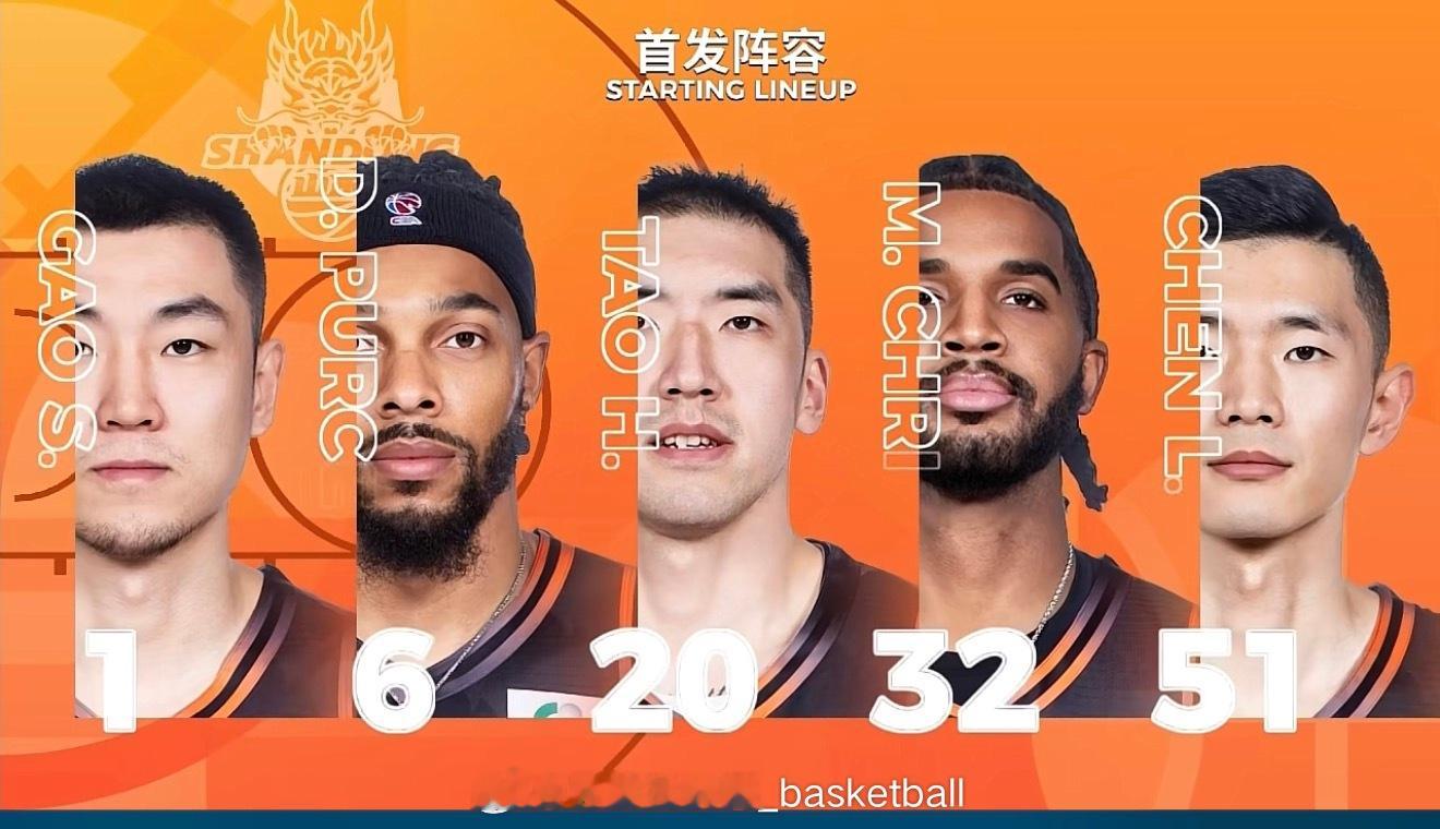 决战开始！双方首发阵容都和G2相同山东男篮vs辽宁男篮