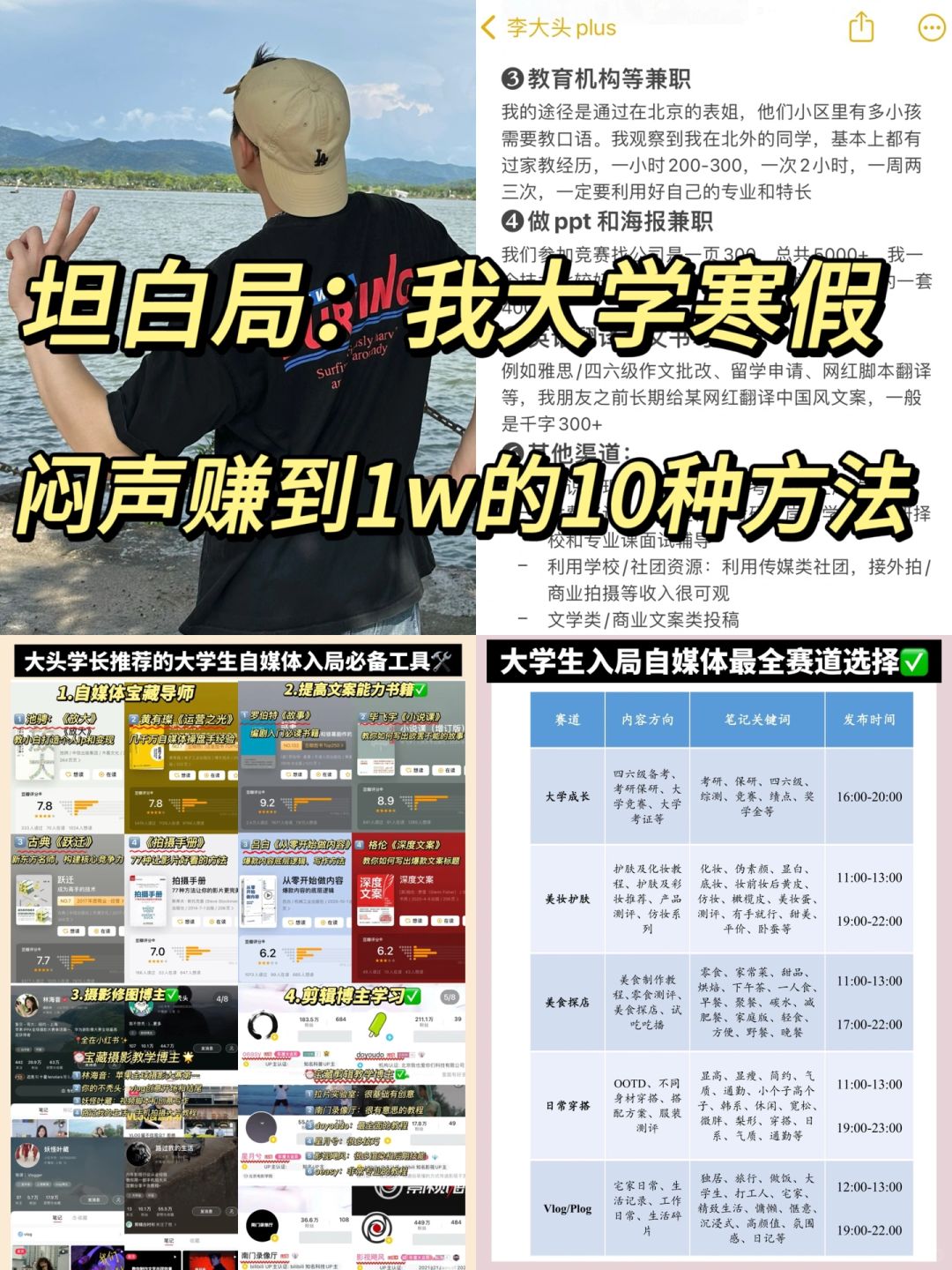 坦白局：我大学寒假闷声到赚1w的10种方法❗
