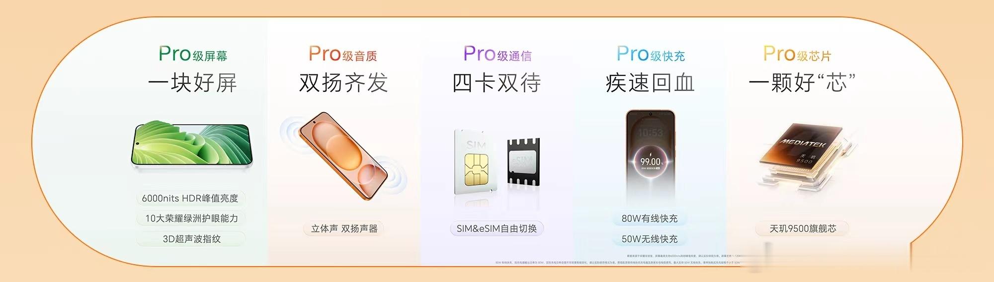 荣耀Magic8 Pro Air的影像也是Pro级，在6.1mm机身，塞进一套全