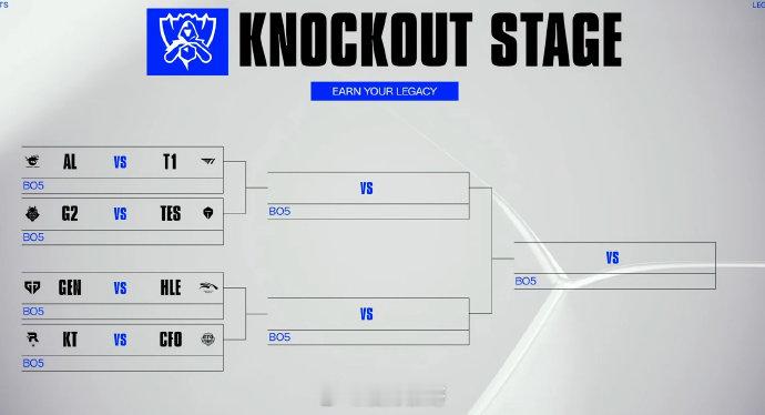 【好签】八强交手全部确定：•上半区AL vs T1G2 vs TES•下半区GE