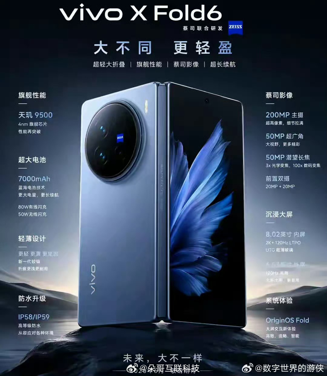 是你们所期待的vivo X Fold6不？ 