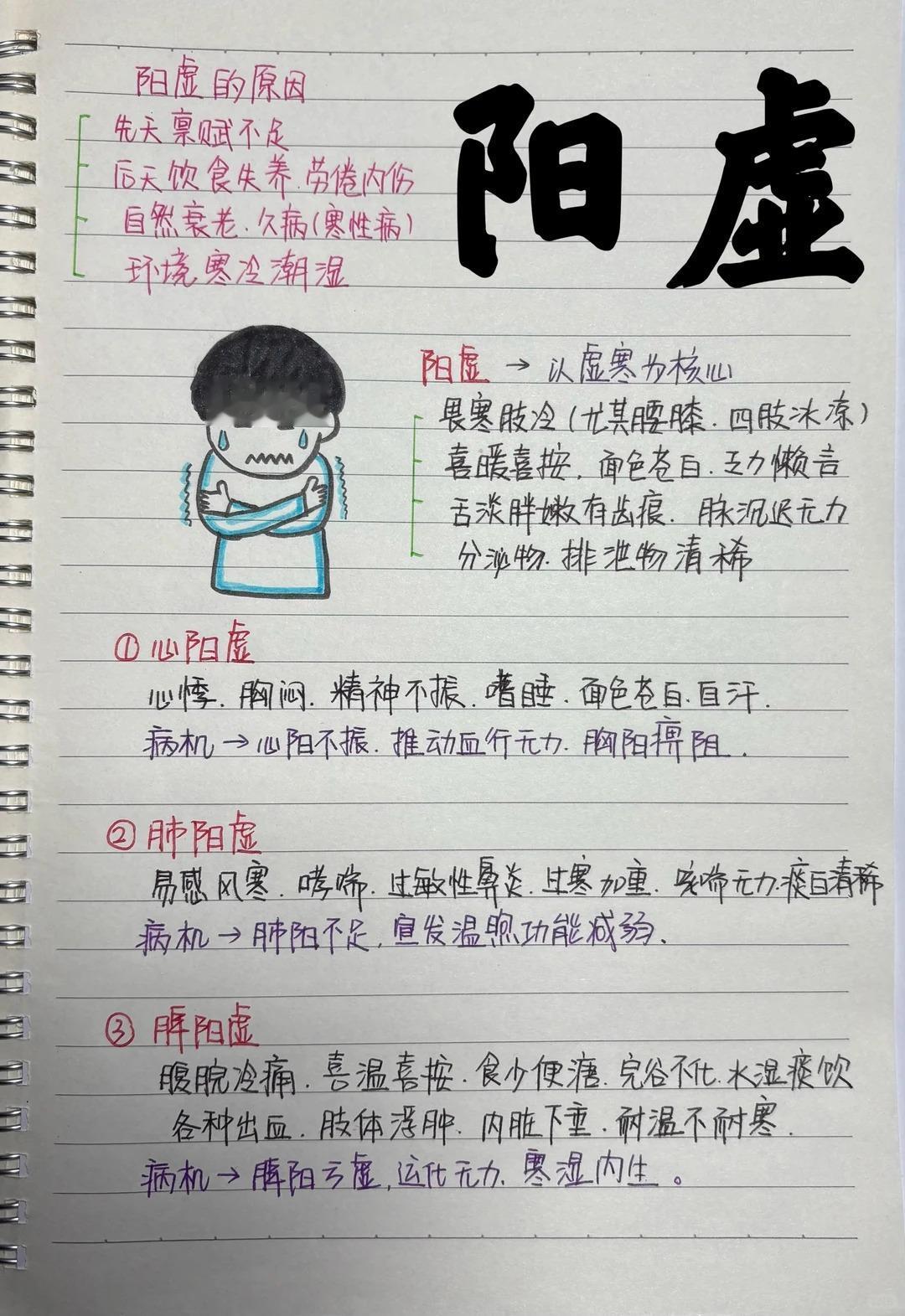 手脚冰凉、容易疲惫：分清 5 类阳虚体质，中医体质科普