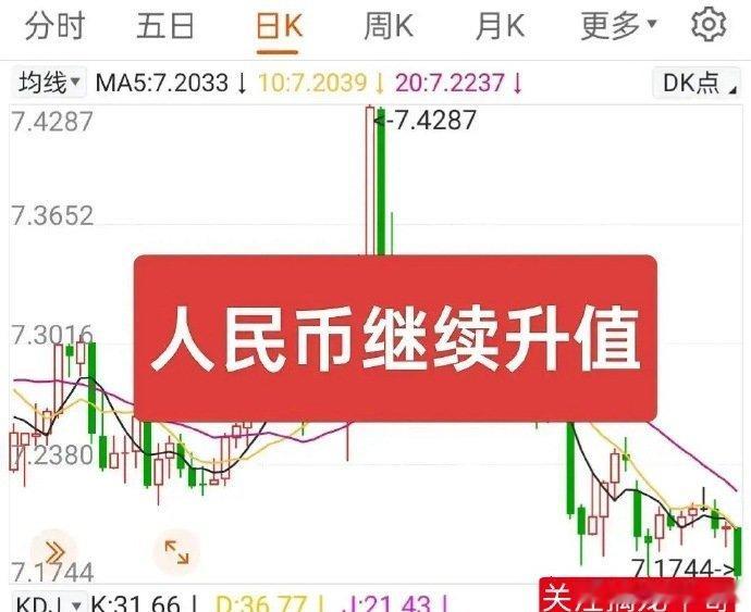 A股：市场下跌与5月14日的市场大涨可能是同一类资金所为！5月14日指数大涨，功