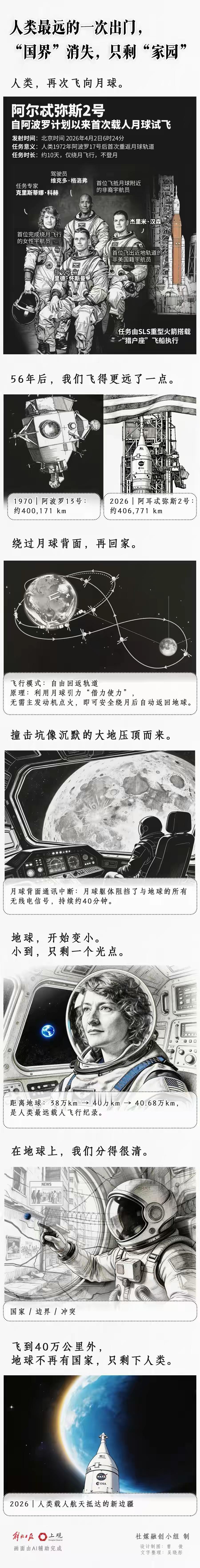 心提到了嗓子眼，不是盼它平安，而是啪，天女散花，可它越飞越高，越飞越远；
跑月球