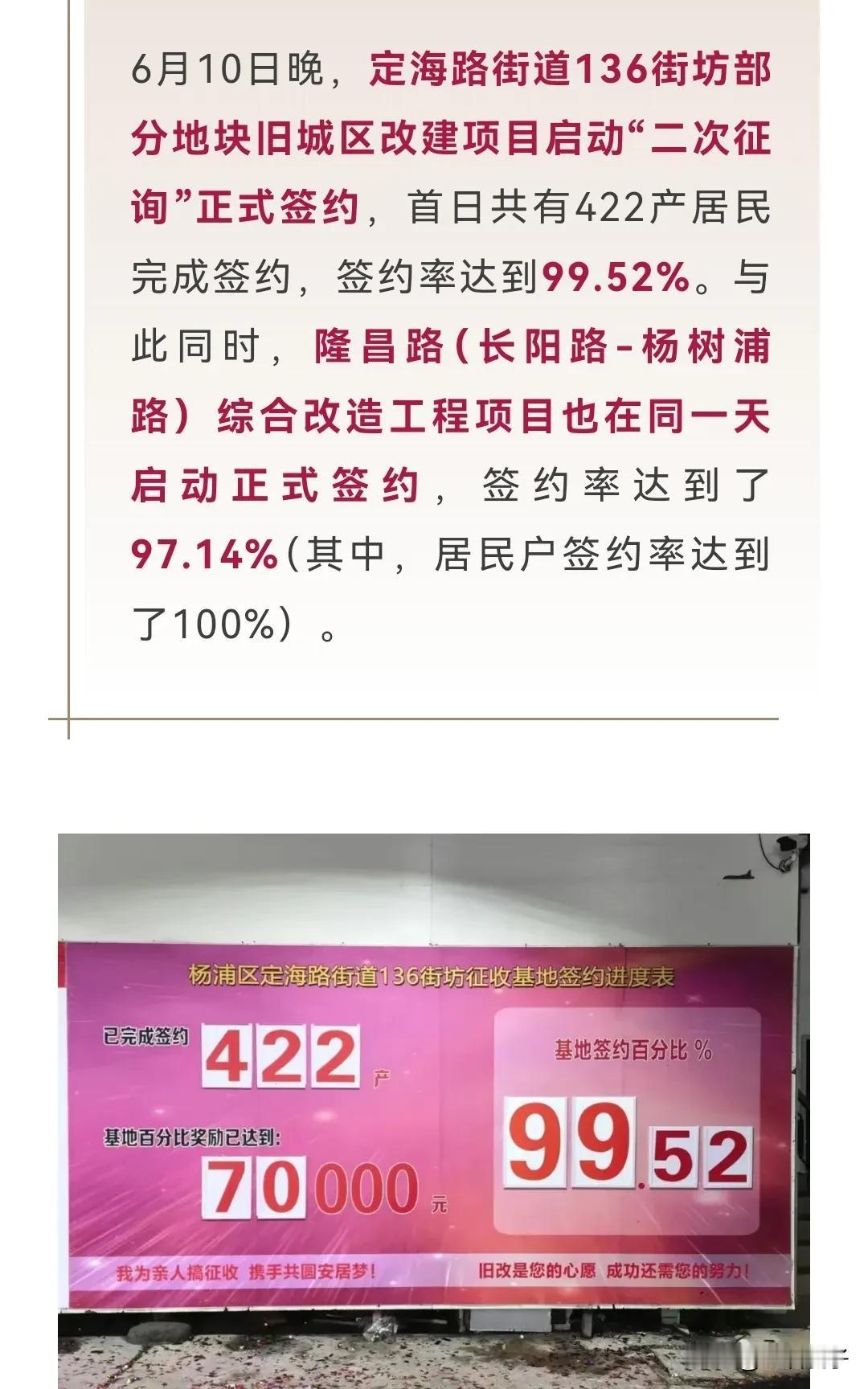 朋友们，杨浦区好久没有旧改征收的消息啦～

此次6月10日晚上，杨浦区定海路街道
