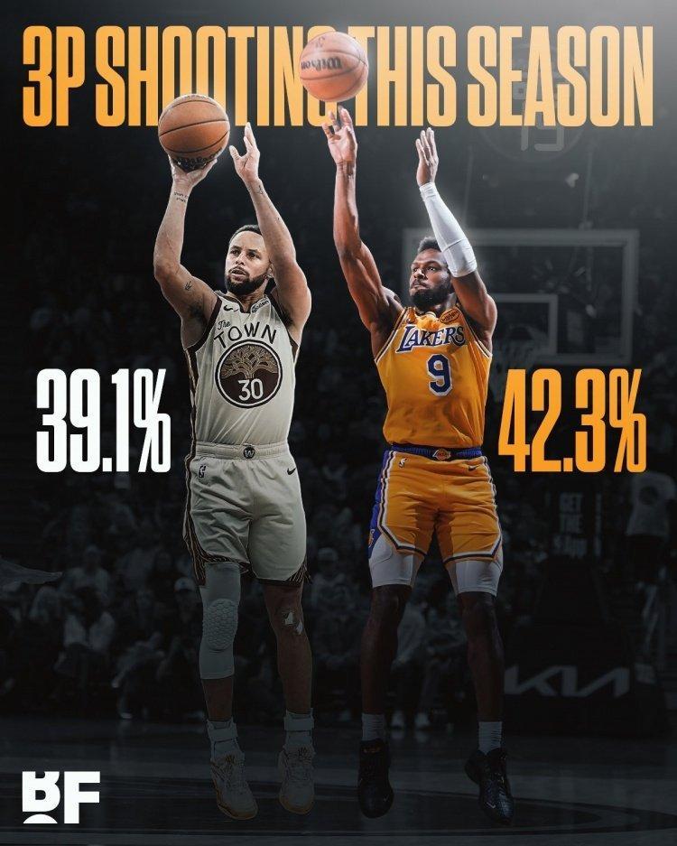 好的，赛季总共投进11个三分，建议首发湖人vs马刺湖人NBA何不懂的超话