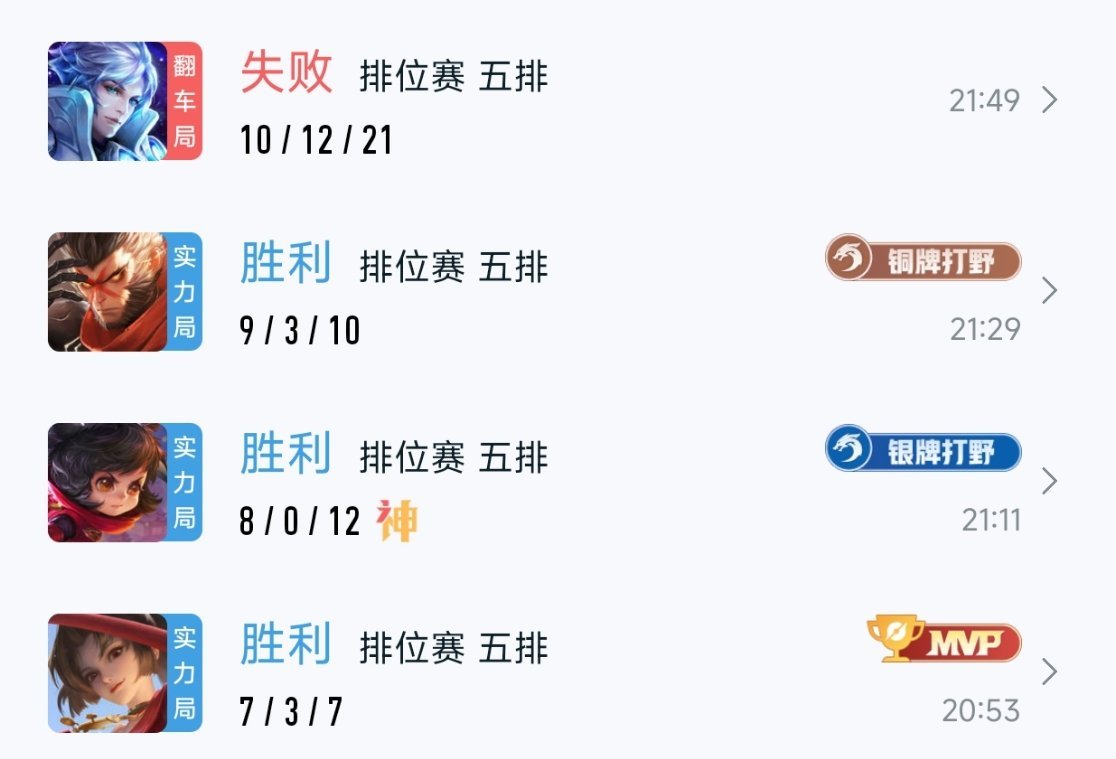 王者荣耀王者农小说大赛小王夏令营 OK 好了 行了 够了 可以了我收手了，我不玩