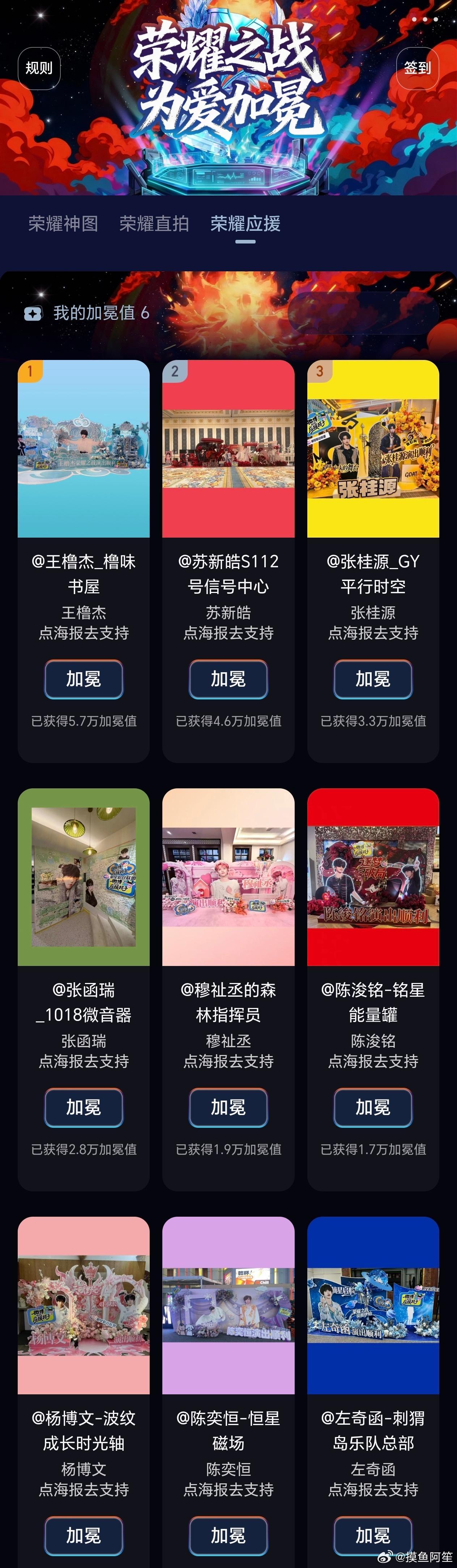 TF荣耀之战特别企划当下前九名排名，这是第一次把三代四代放在同一个赛道投票吧 