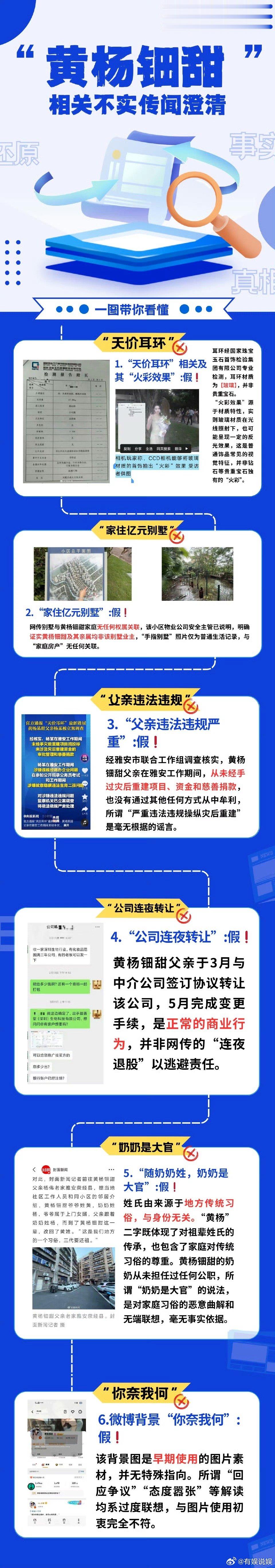 黄杨钿甜后援会辟谣后援会已经辟谣，不要再对一个刚满18岁的女孩恶意这么大了好吗，