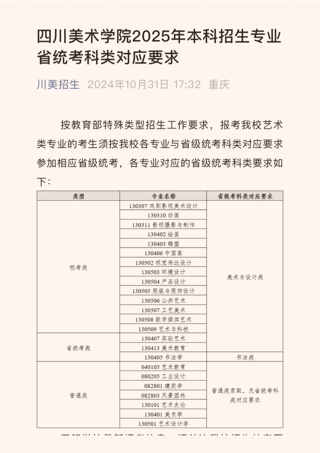 川美校考专业再次调整