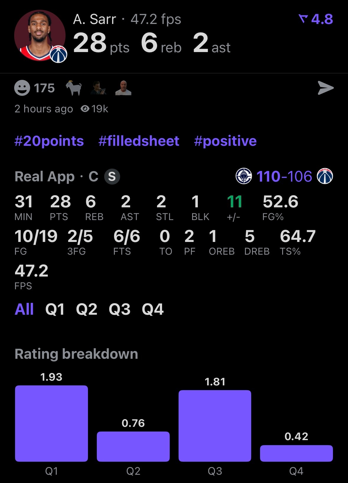 萨尔打爆祖巴茨 