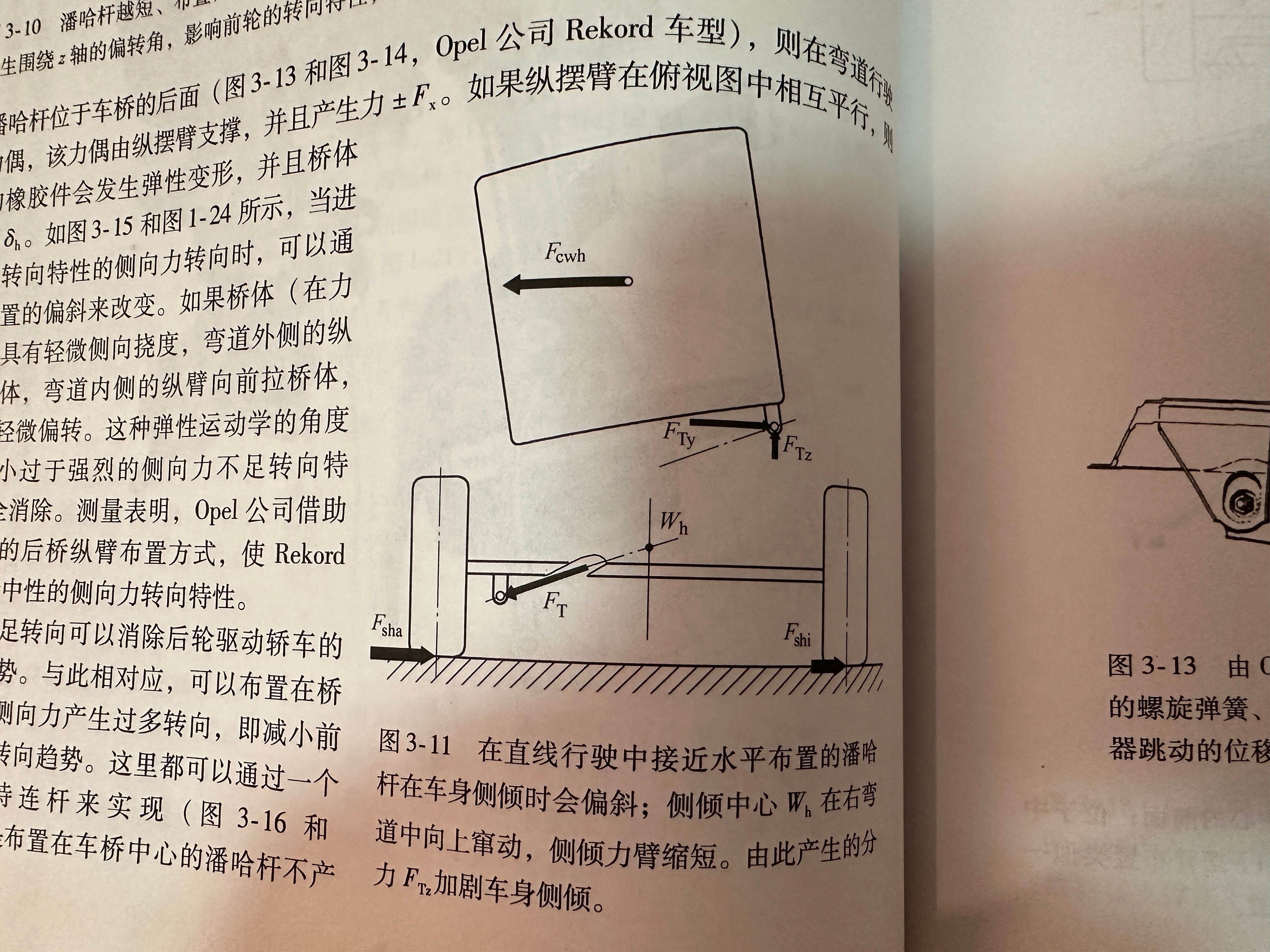 勘误！我对说：瓦特连杆整体桥的侧倾中心永远比潘哈德杆整体桥【低】。也对也不对。【