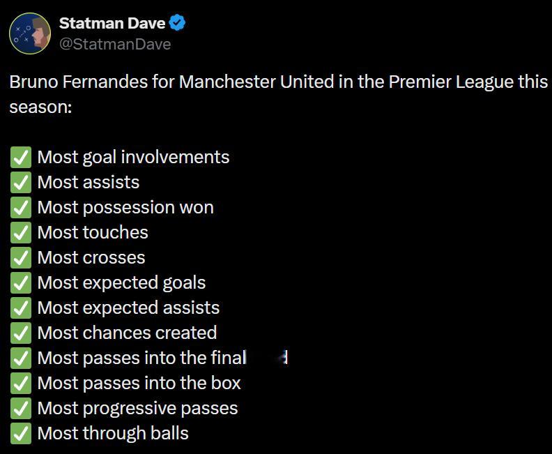 bruno论刷数据这一块儿，确实是无敌的~~~