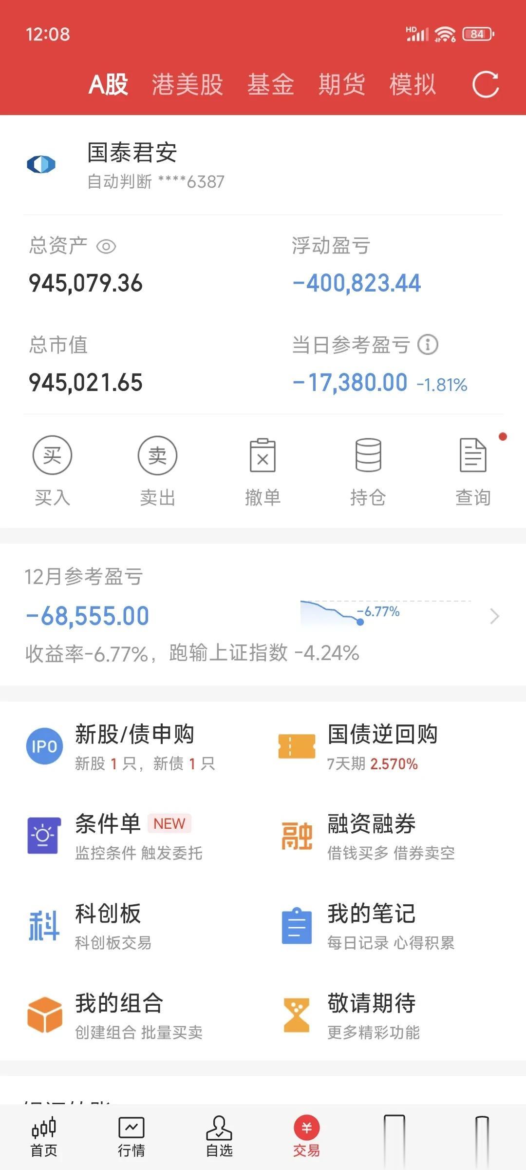 京东年内跌超50%，刘强东发声！刘强东：希望兄弟们不躺平，我们会走出低谷。盘面上