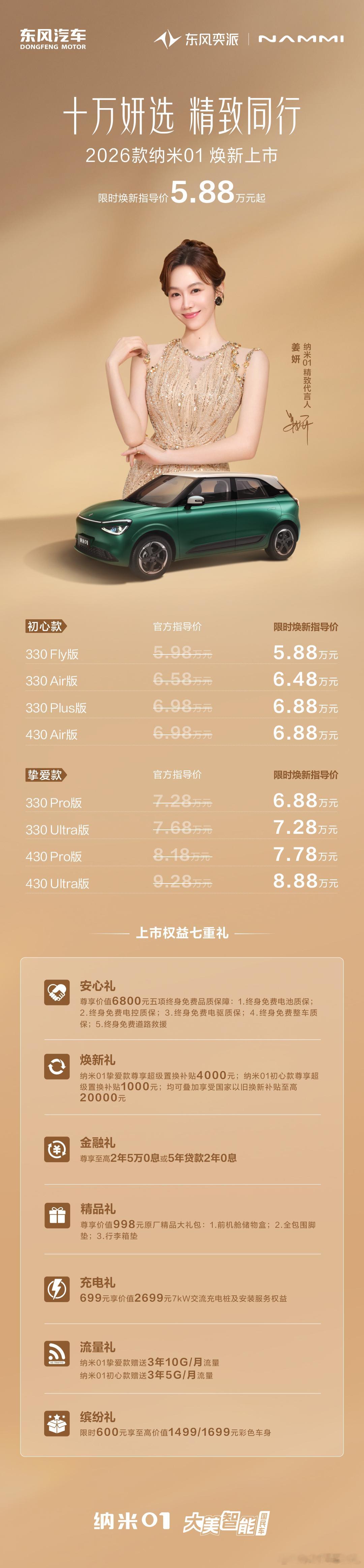 胖哥汽车频道[超话] 2026款纳米01上市，新车共推出8款车型，售价区间为5.