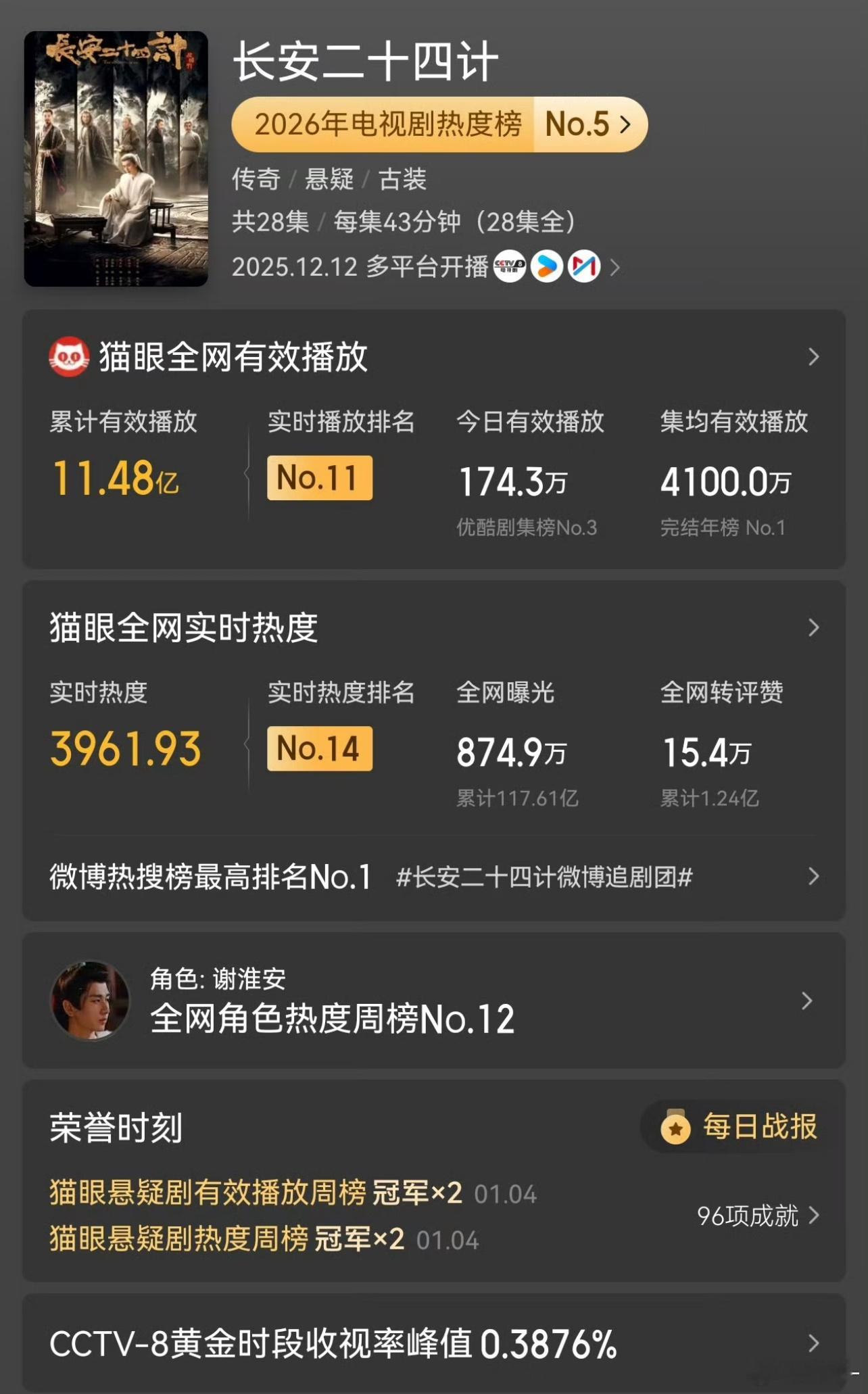 成毅又一经典长尾剧，文有长安二十四计，武有赴山海，文武双全莲花楼 