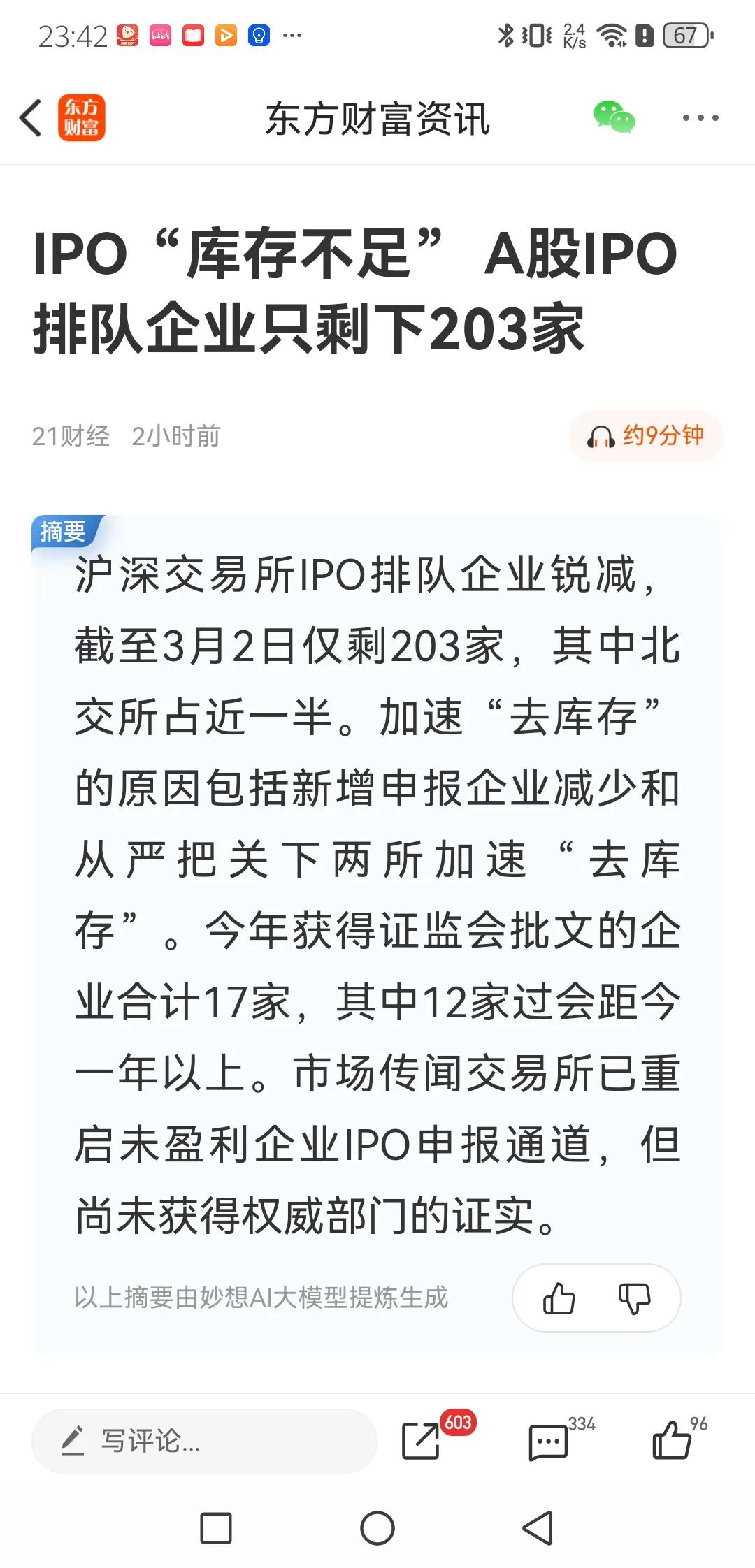 IPO“库存不足” A股IPO排队企业只剩下203家！那问题来了，为什么会出现这