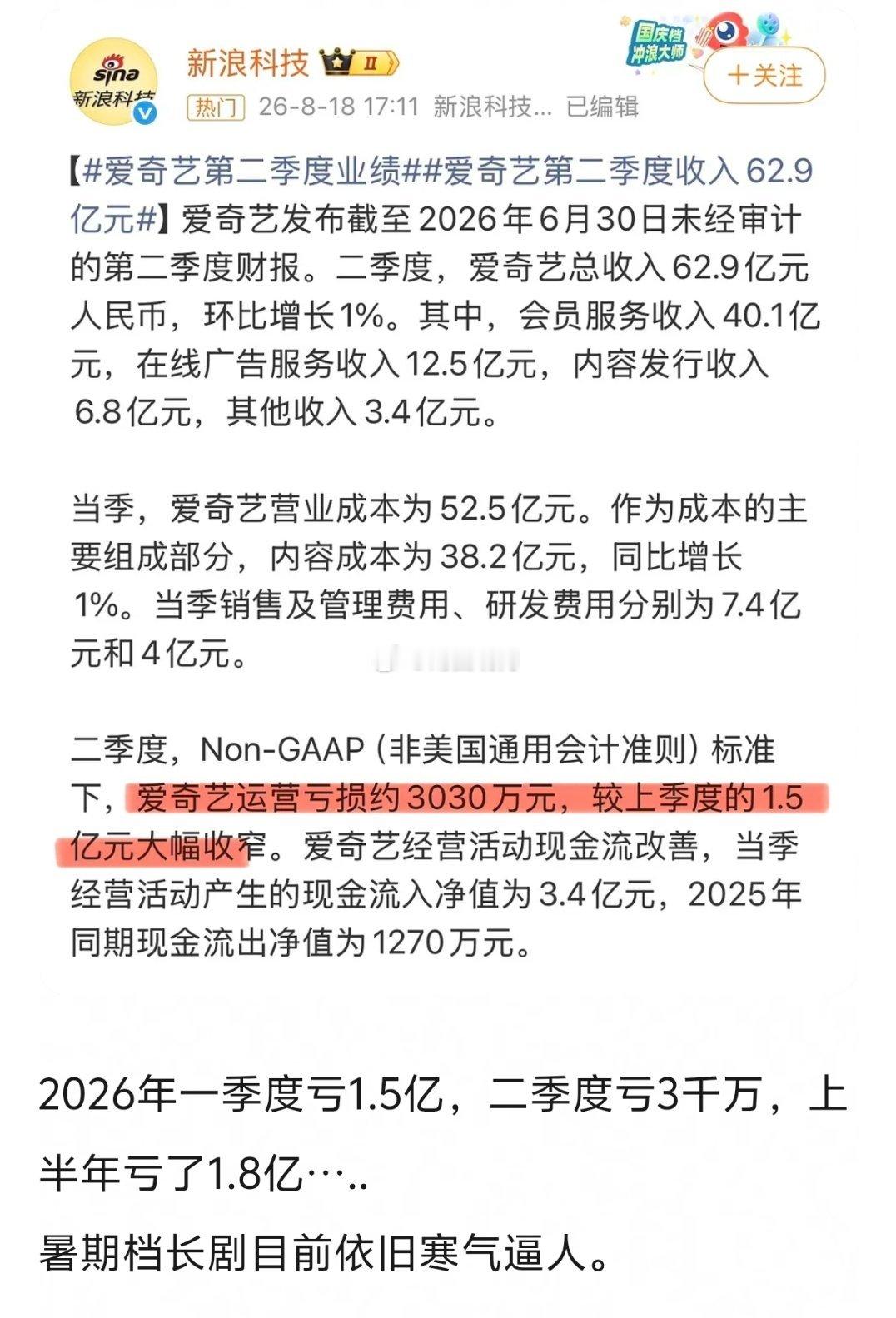 珍惜🥝吧，按照🥝连年亏损的损失，明年🥝还在不在都两说，背后的大金猪bd业绩
