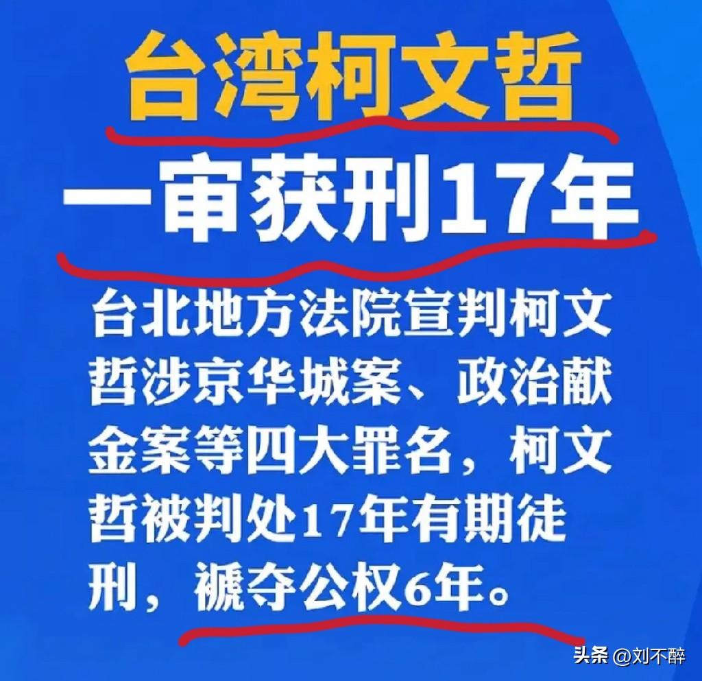 “打罚并举”！
赖清德当局够恶毒！
柯文哲被判17年，
剥夺公权6年，
维持交保