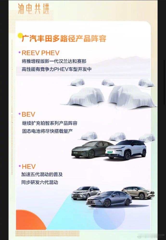 是不是去年说过，“增程版汉兰达”都退役了，增程版汉兰达才来 ​​​