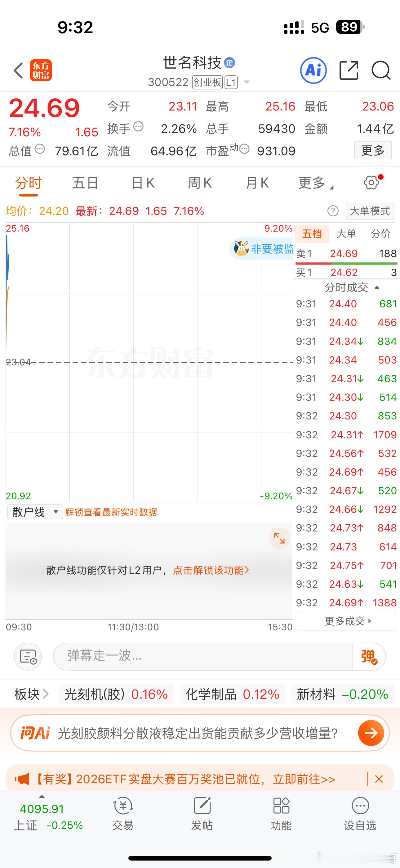 世名科技又是赚钱的节奏…股票