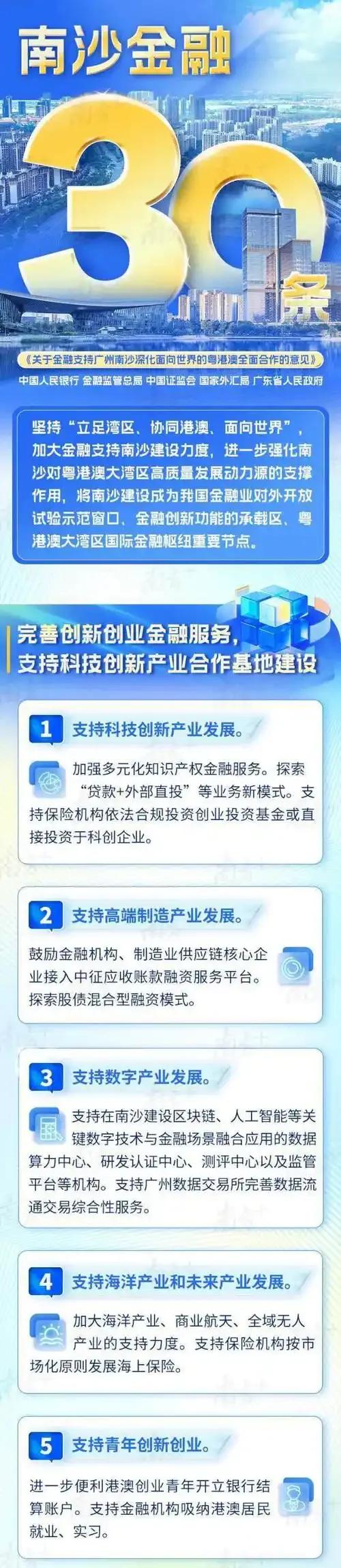 广州南沙金融30条助力南沙腾飞！
近日，中国人民银行、金融监管总局、中国证监会、
