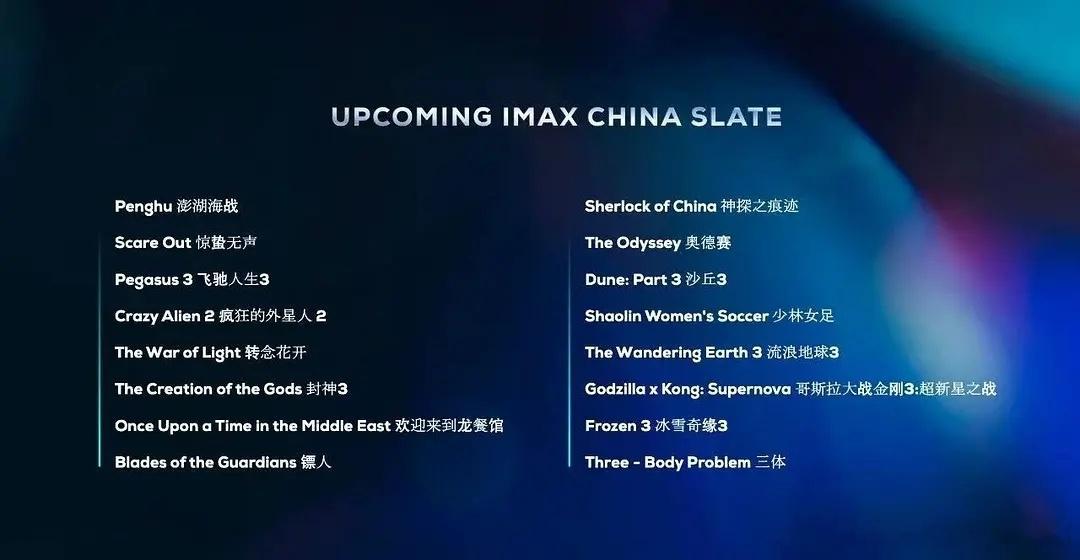 艺谋女婿说的即将上映中国的imax格式电影👇🏻看到亮点没