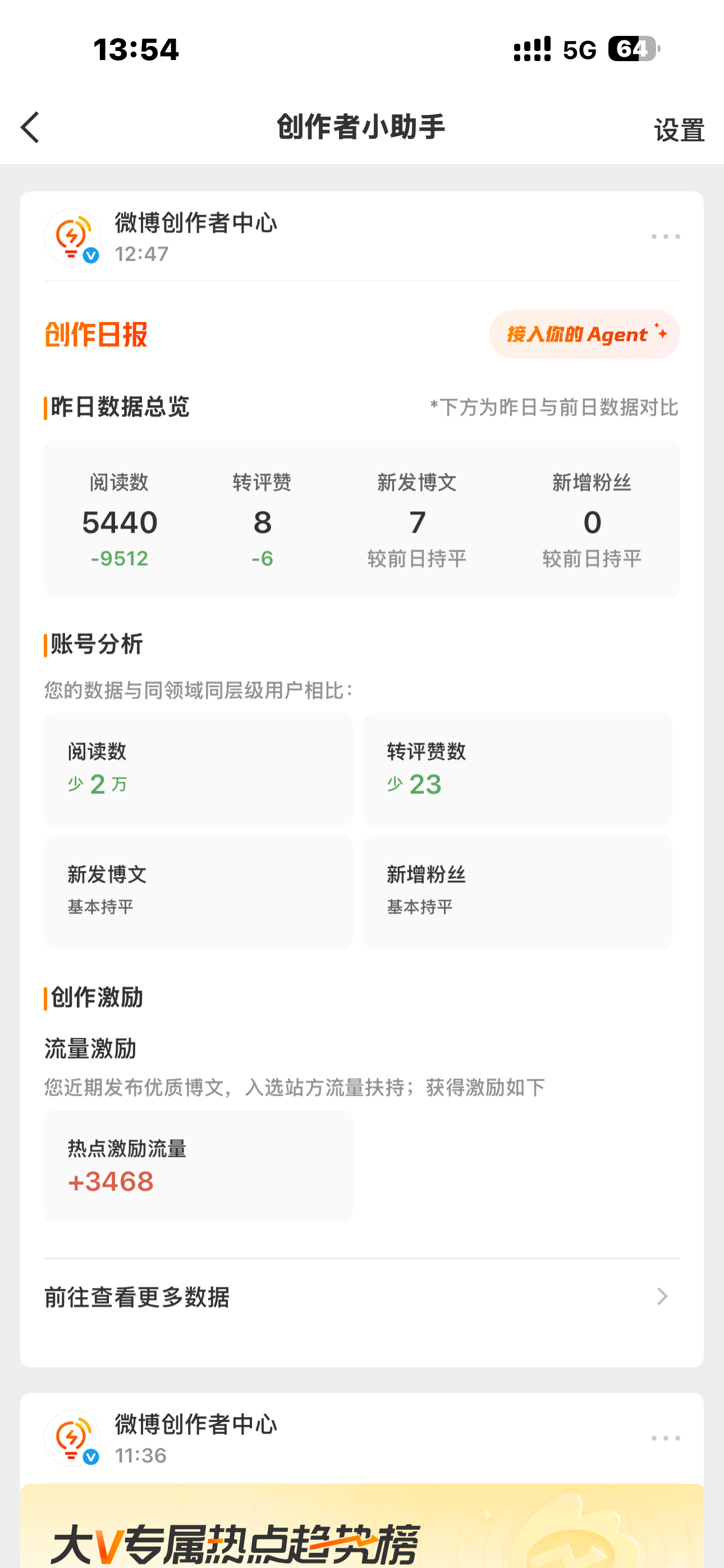 微博你就继续吞我ydl 我一点也不急一点不慌