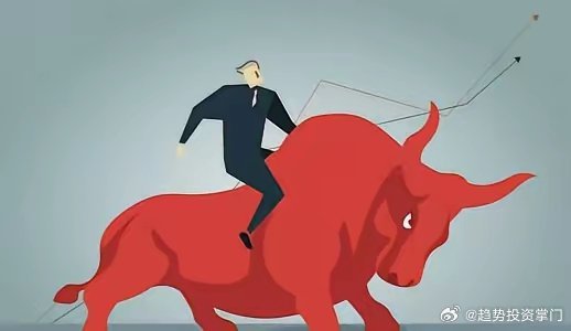 3月13日 周五 热门股精简点评长飞光纤：高位信号，短期见顶中国电建：跳空涨停，