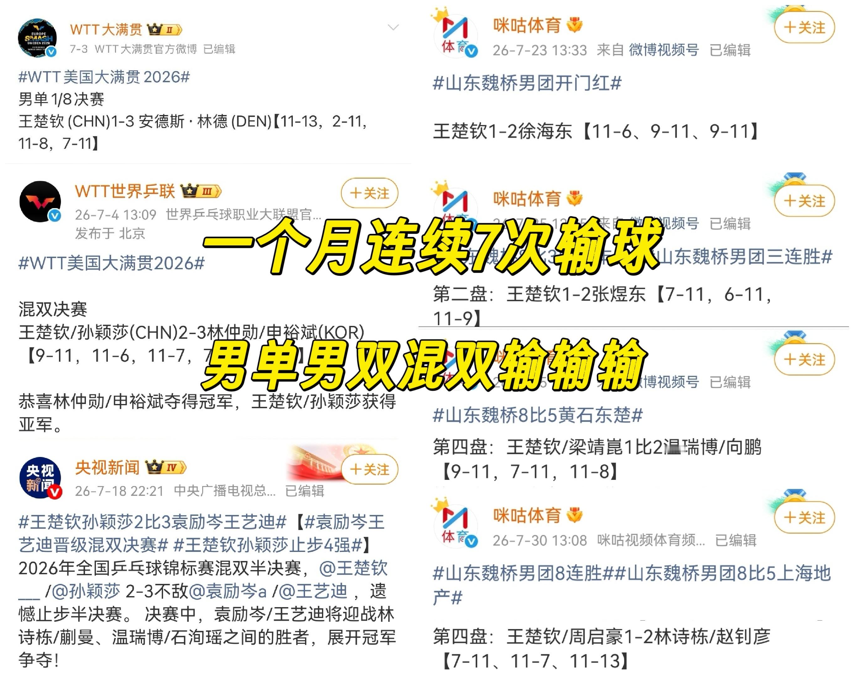 樊振东赛后情绪低落如图 ​​​