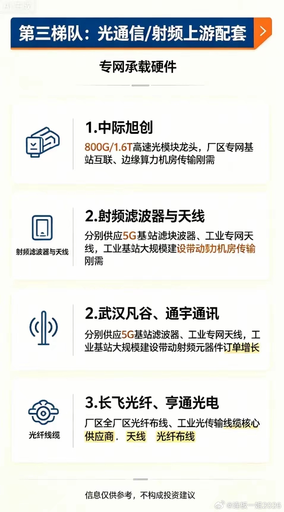 八部门重磅发文！工业互联网与智算超算一体建设，2030年核心产业剑指2.5万亿今