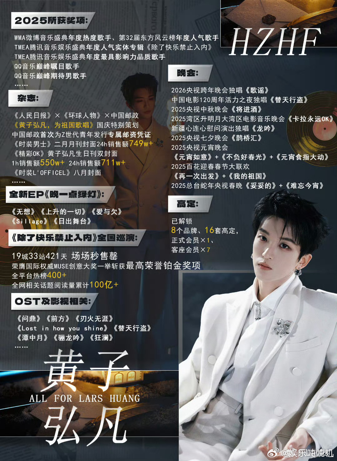 就这么调戏黄子弘凡 水灵灵的调戏方式太适合黄子了！看他不好意思的样子就忍不住想笑