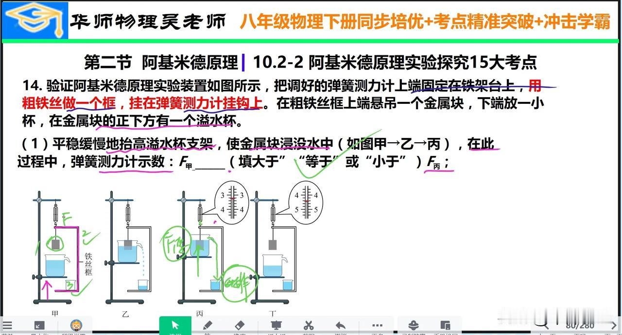 浮力要这么学，每个孩子都可以都能拿高分！物理浮力题 中考物理浮力