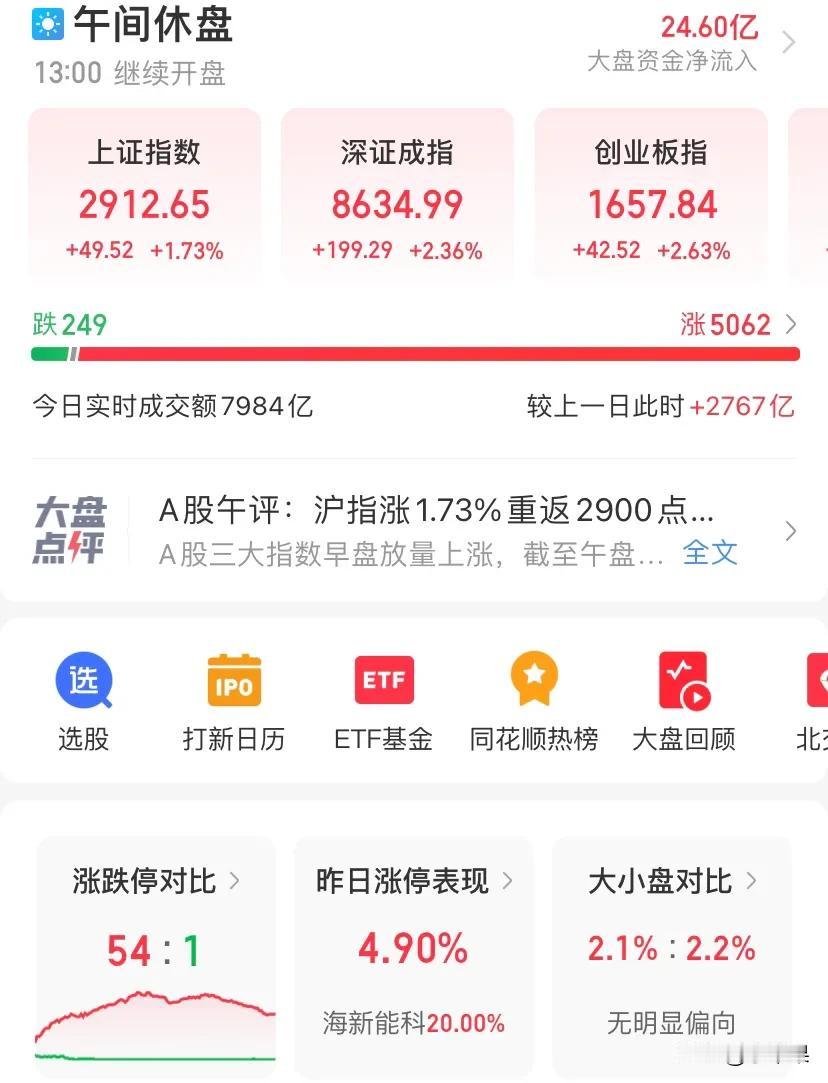 今天，我决定记录下我人生中一次“惨痛”的投资经历，不是为了诉苦，而是为了警醒自己