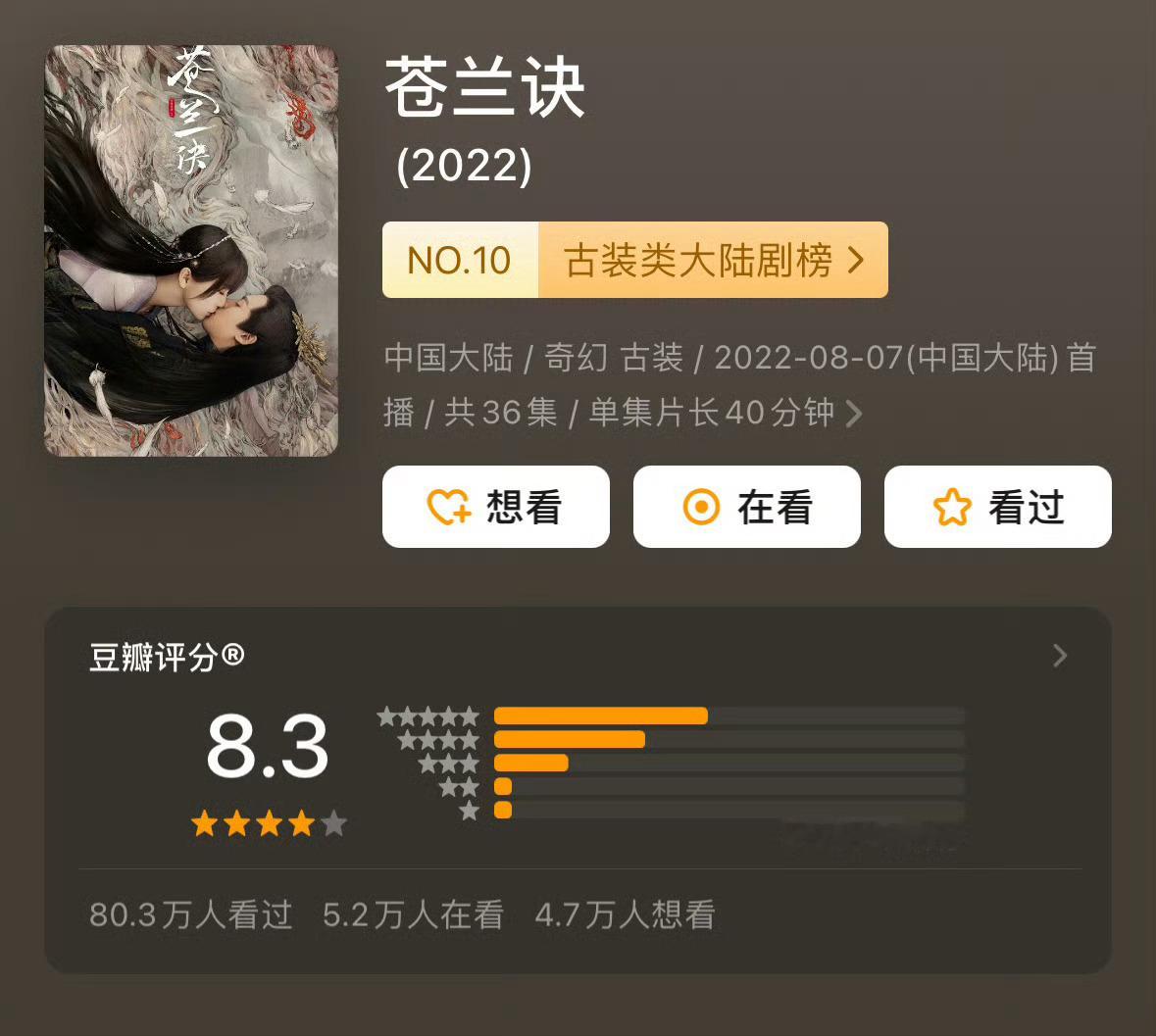 苍兰决豆瓣评分涨至8.3《苍兰诀》豆瓣评分涨至8.3苍兰决评分涨至8.3分 ​ 