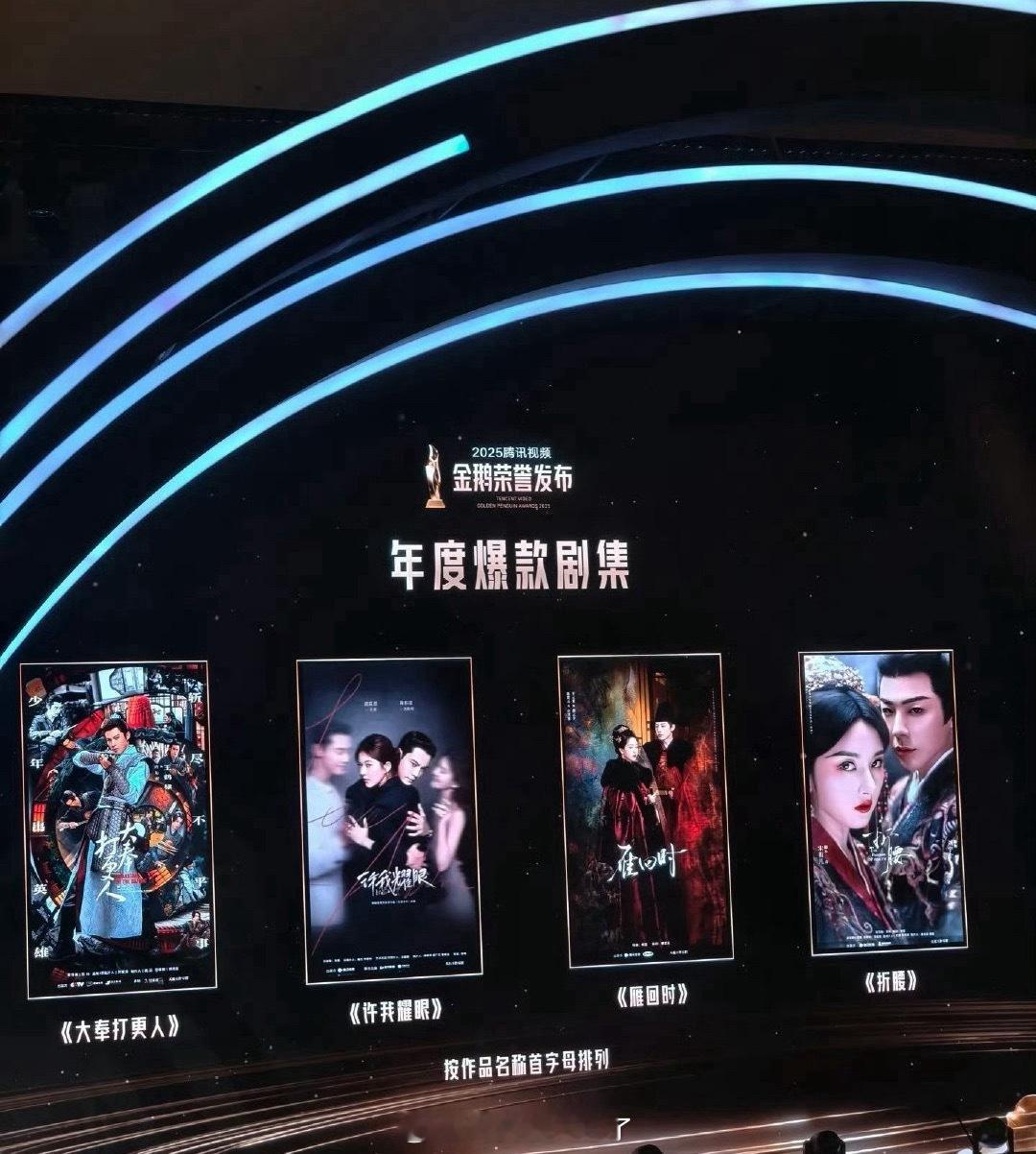 鹅评选的年度爆款剧集：王鹤棣、田曦薇《大奉打更人》赵露思、陈伟霆《许我耀眼》陈都