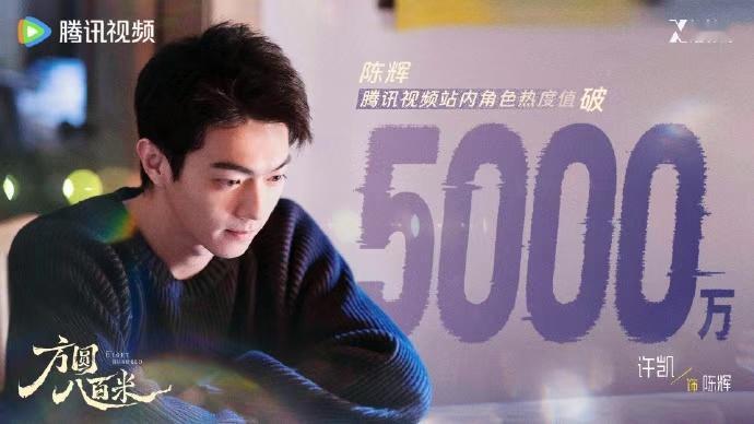 许凯陈辉角色热度许凯陈辉热度破5000万许凯陈辉角色热度，许凯陈辉热度破5000