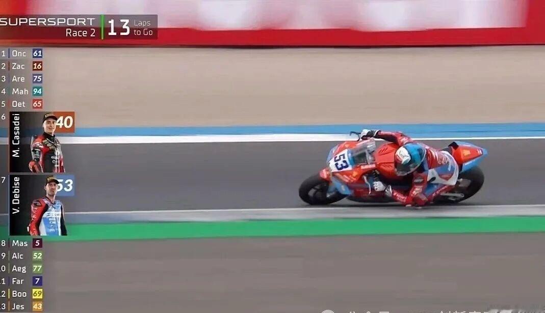 WSBK荷兰站红旗中断比赛 刚刚看了一下WSBK中断比赛/提前结束比赛的情况。第