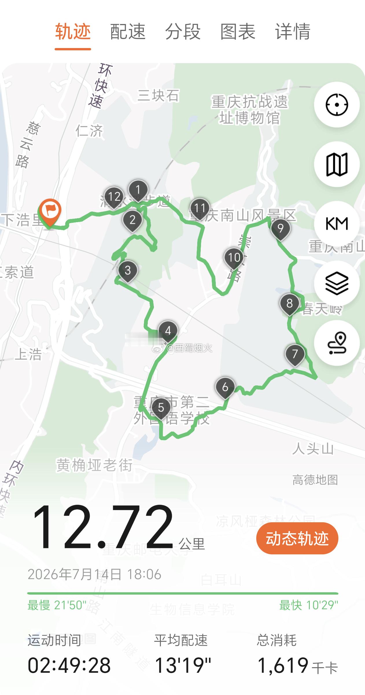 今天的春天岭，太热了，明天还是下水玩。 重庆·下浩里
