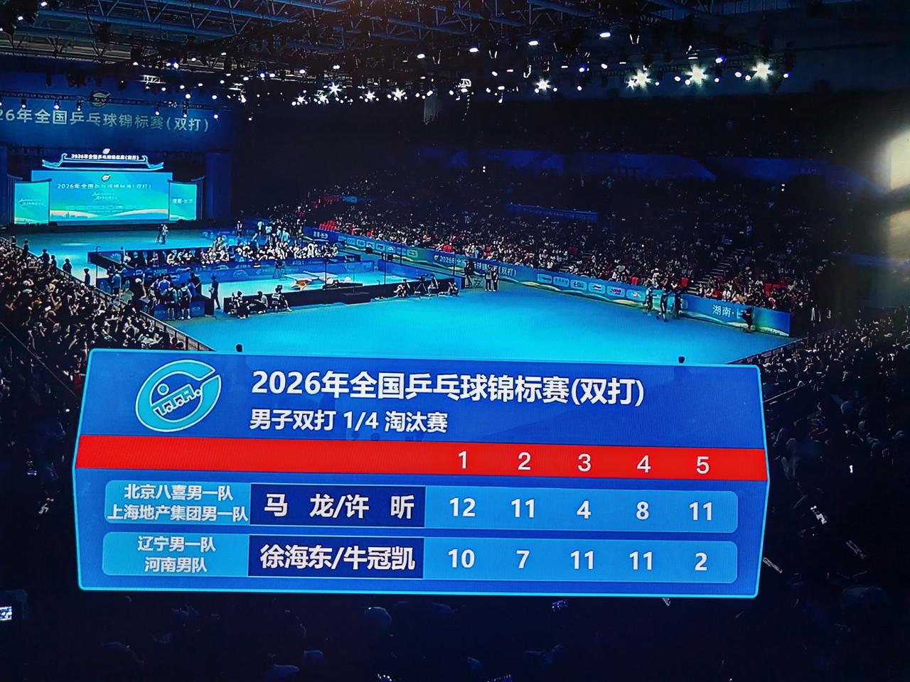 2026年全国乒乓球锦标赛，男子双打1/4淘汰赛，马龙/许昕对阵徐海东/牛冠凯，