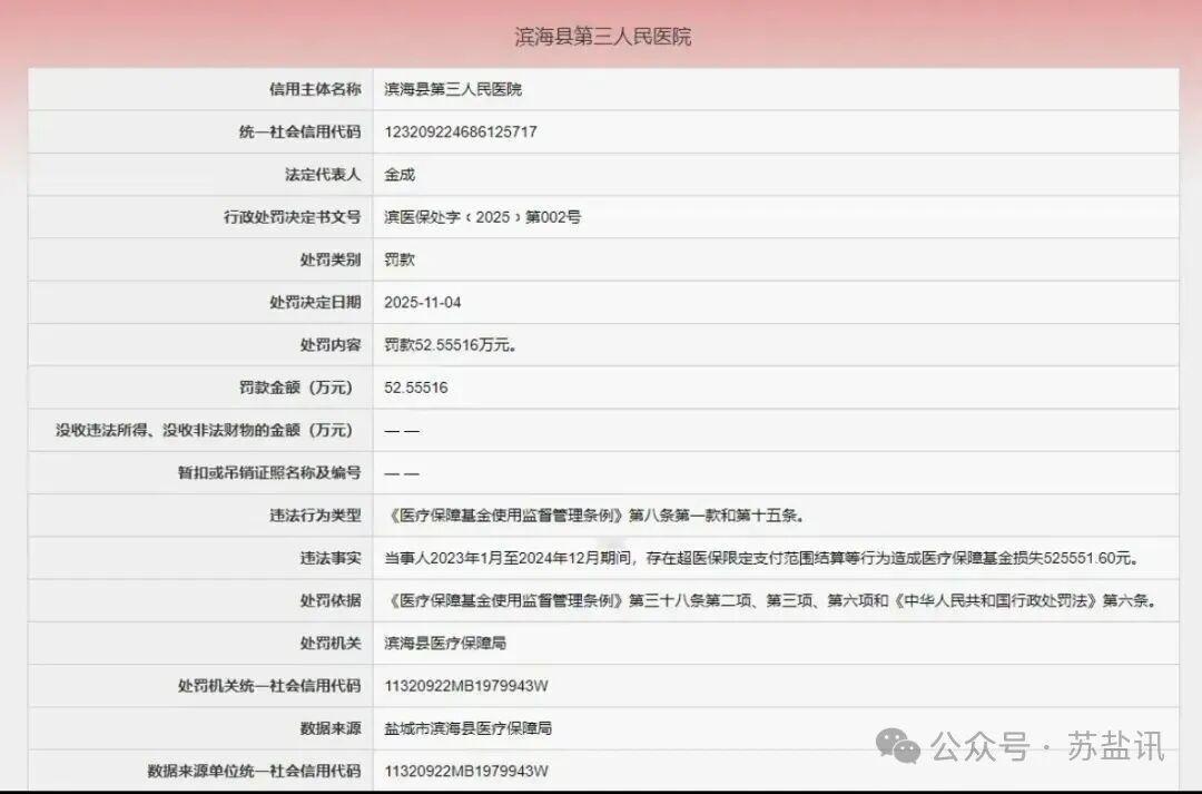 2023年1月至2024年12月期间，滨海县第三人民医院通过超医保限定支付范围结